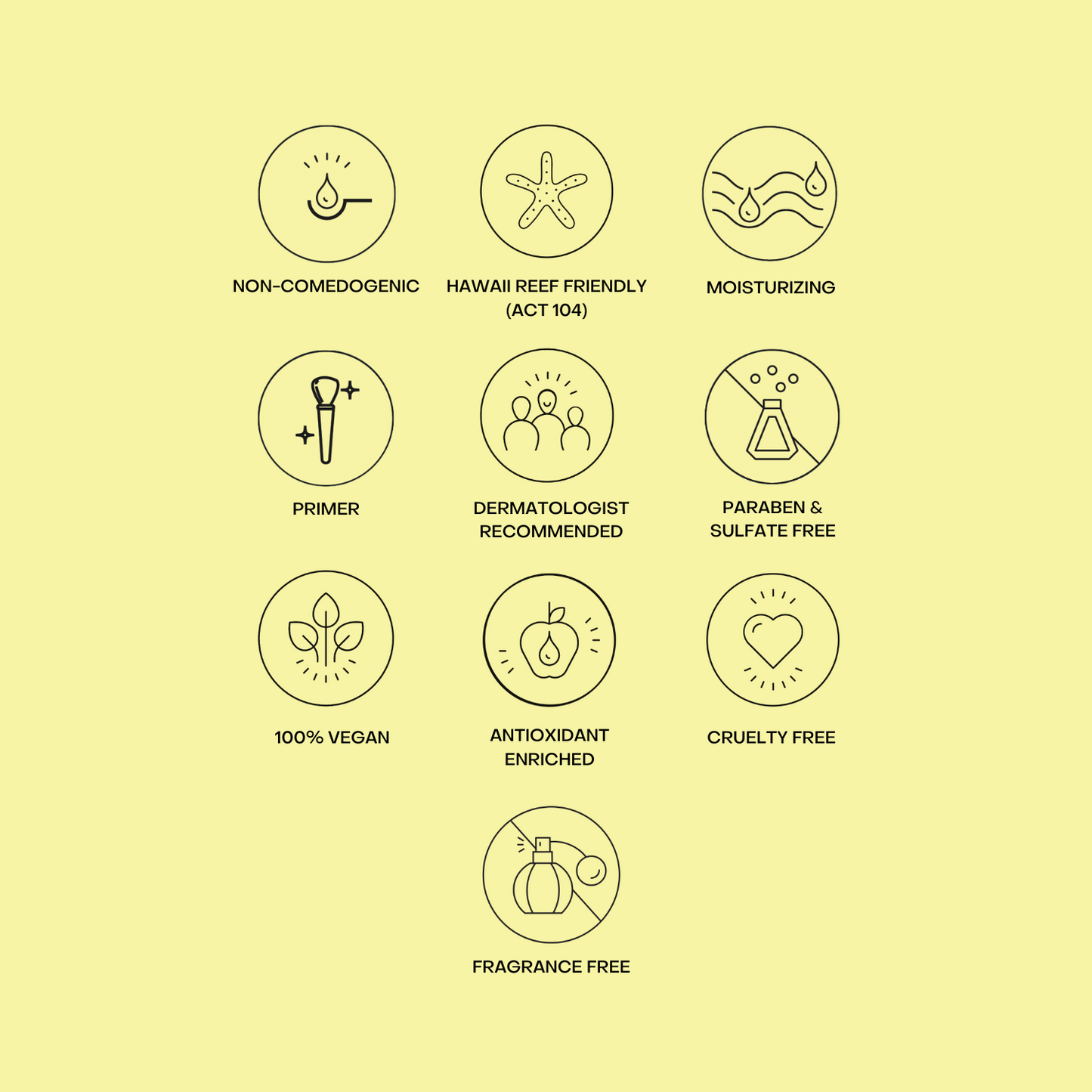 Bask X Rael Sun & Skin Defense Kit