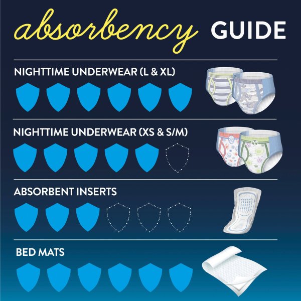 Goodnites® Nighttime Underwear For Boys