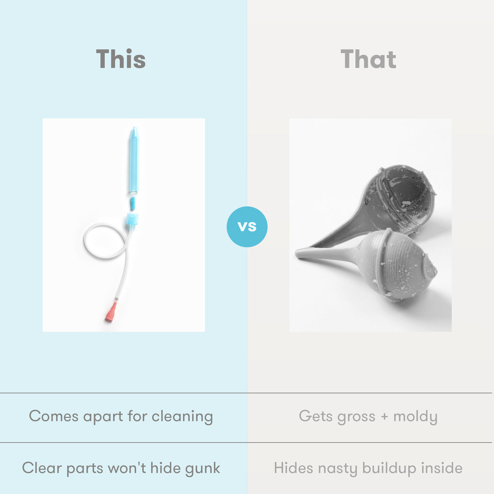 Frida Baby NoseFrida Nasal Aspirator