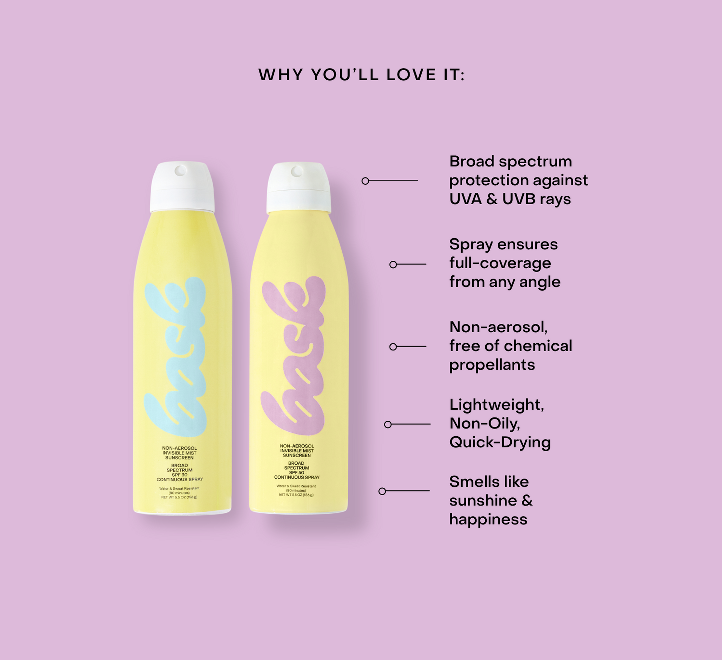 Bask X Rael Sun & Skin Defense Kit