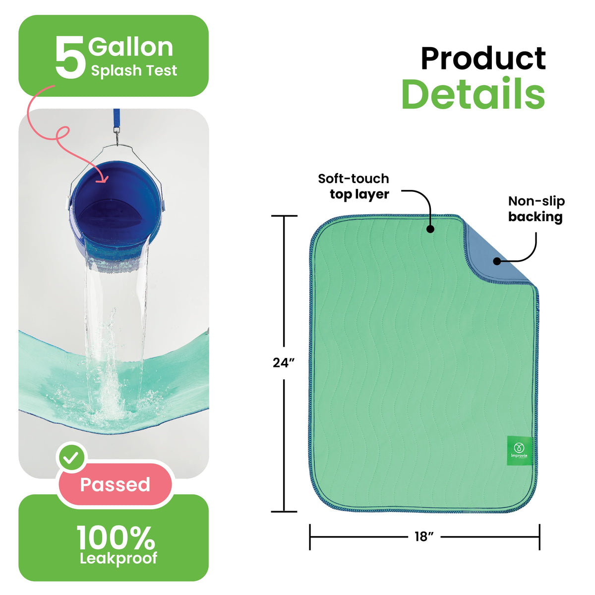 Improvia Washable Underpads, Heavy Absorbency, Multiple Sizes