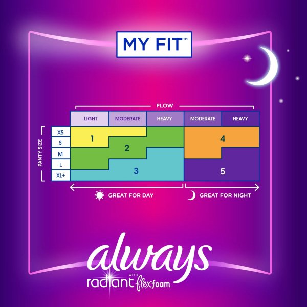 Always Radiant Overnight Pads w/ Flexi-Wings, Size 4, 10 ct.