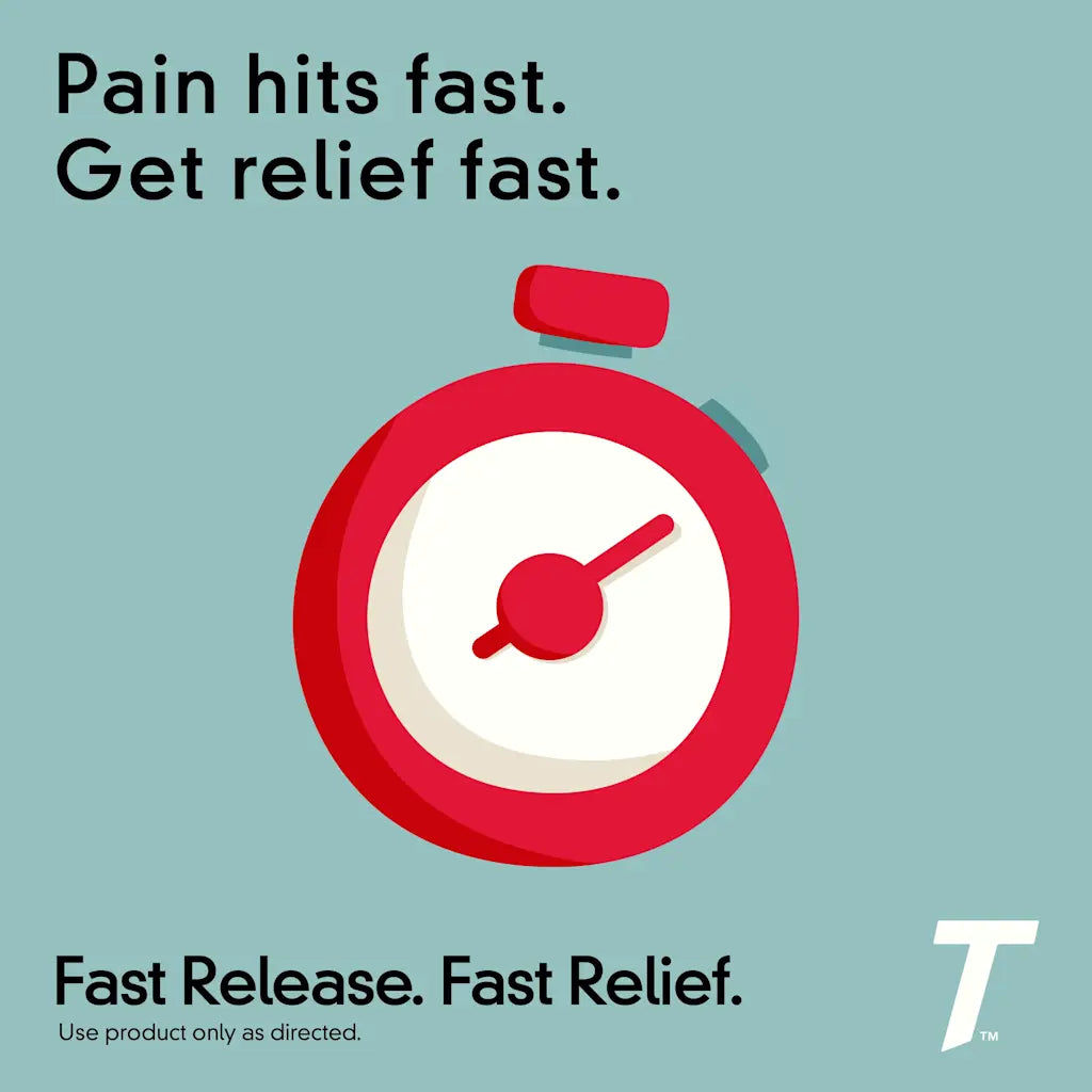 Tylenol Rapid Release Gels for Fast Pain, Headache & Fever Relief