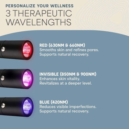 LumiCure Pro Red & Blue Light Therapy Torch