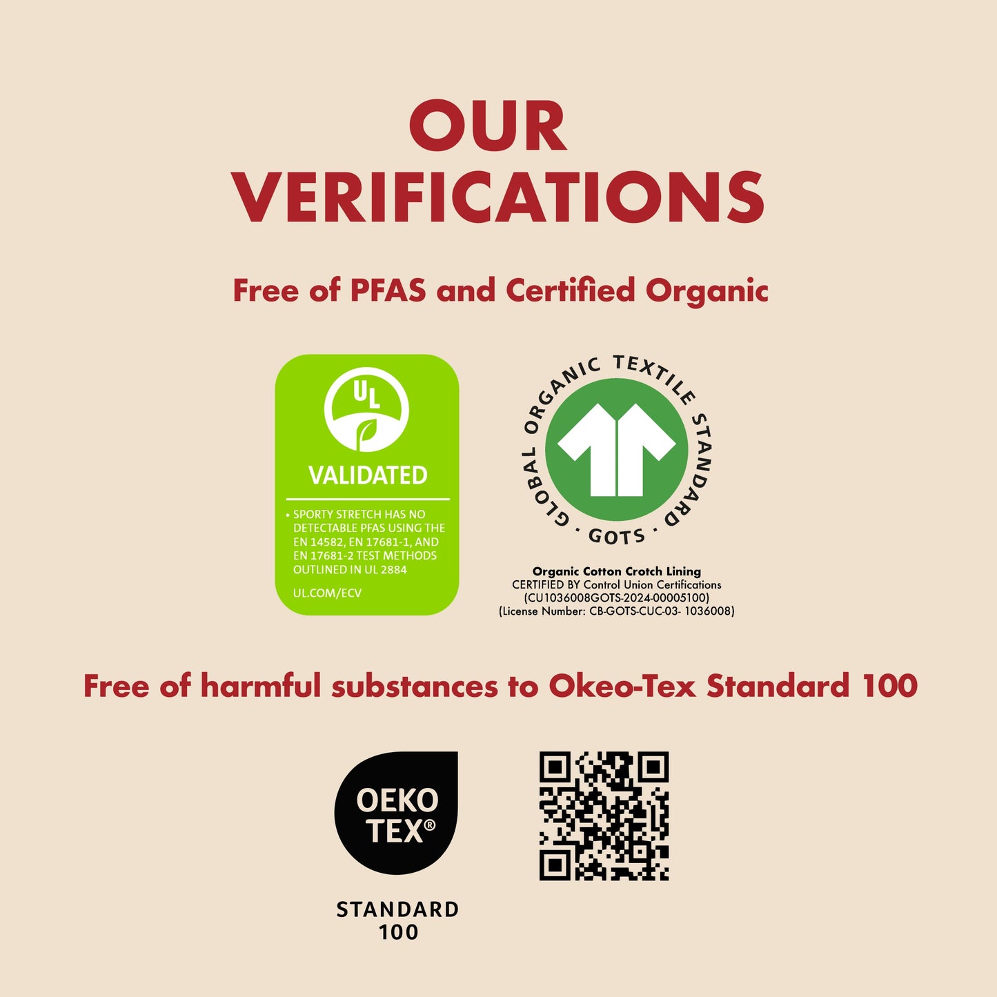 The Bikini Period. in Sporty Stretch For Heavy Flows