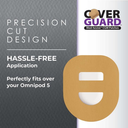 CoverGuard CGM Overpatch, Omnipod 5, Cross Strap, 25 ct.