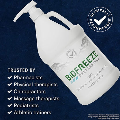 Biofreeze Professional 5% Menthol Topical Pain Relief, Pump Bottle