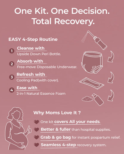 Momcozy Postpartum Recovery Essentials Kit