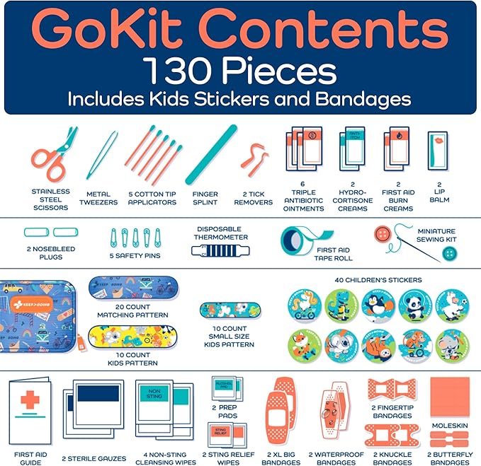 KEEP>GOING GoKit (130pcs) - First Aid Kit
