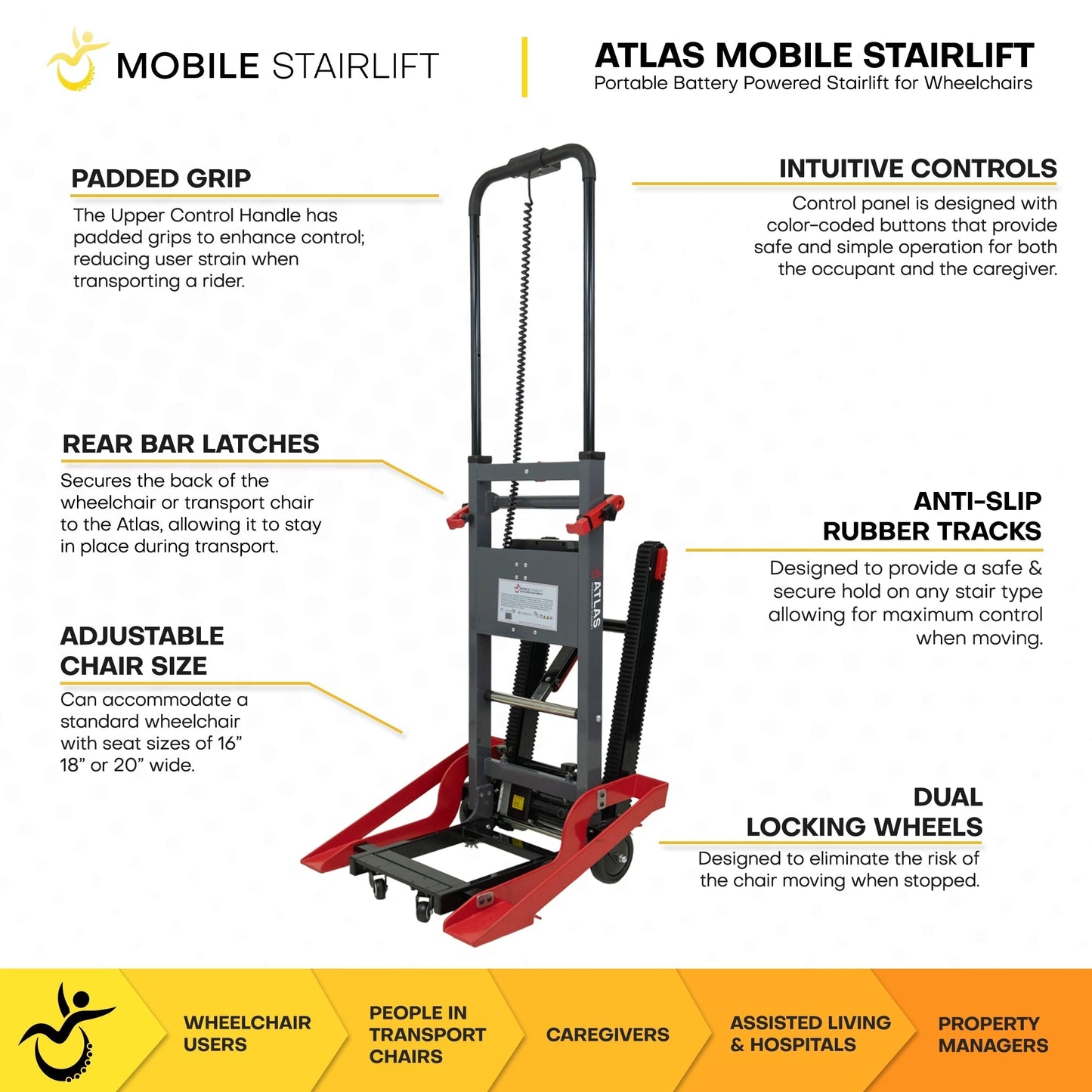 Atlas Portable Wheelchair Stairlift – Battery Powered Stairlift for Standard & Reclining Wheelchairs