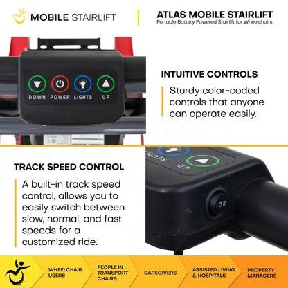 Atlas Portable Wheelchair Stairlift – Battery Powered Stairlift for Standard & Reclining Wheelchairs