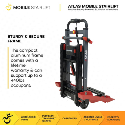 Atlas Portable Wheelchair Stairlift – Battery Powered Stairlift for Standard & Reclining Wheelchairs