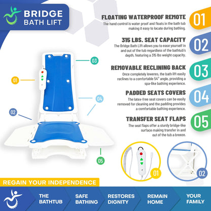 Bridge Bath Lift Electric Reclining Bathtub Lift for Safe Transfers Bathing and Fall Recovery Support
