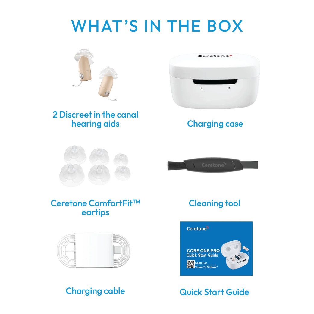 Ceretone Core One Pro Invisible in Canal OTC Hearing Aids