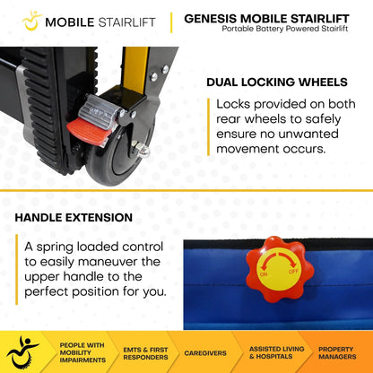 Genesis Battery Powered Mobile Stairlift – Portable Stairlift Alternative with 400 lb Capacity