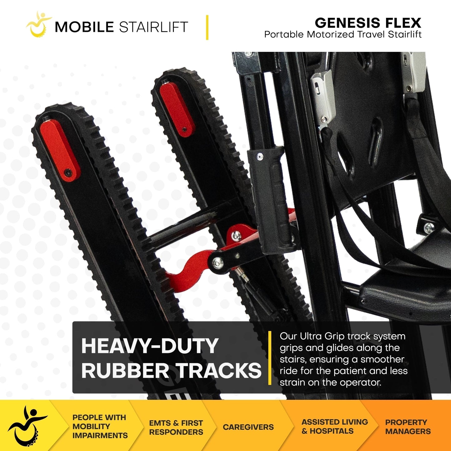 Genesis Flex 2-in-1 Mobile Stairlift & Transport Chair – Tool-Free Convertible Portable Stairlift