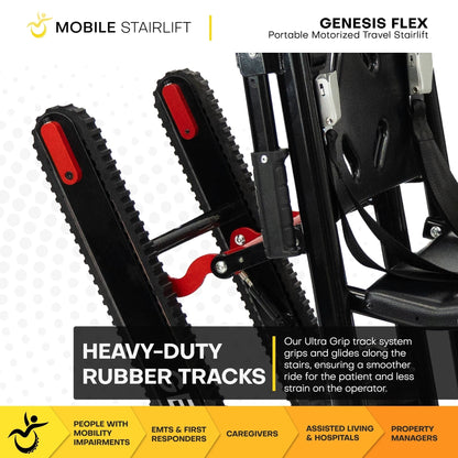 Genesis Flex 2-in-1 Mobile Stairlift & Transport Chair – Tool-Free Convertible Portable Stairlift