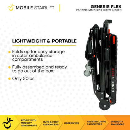 Genesis Flex 2-in-1 Mobile Stairlift & Transport Chair – Tool-Free Convertible Portable Stairlift
