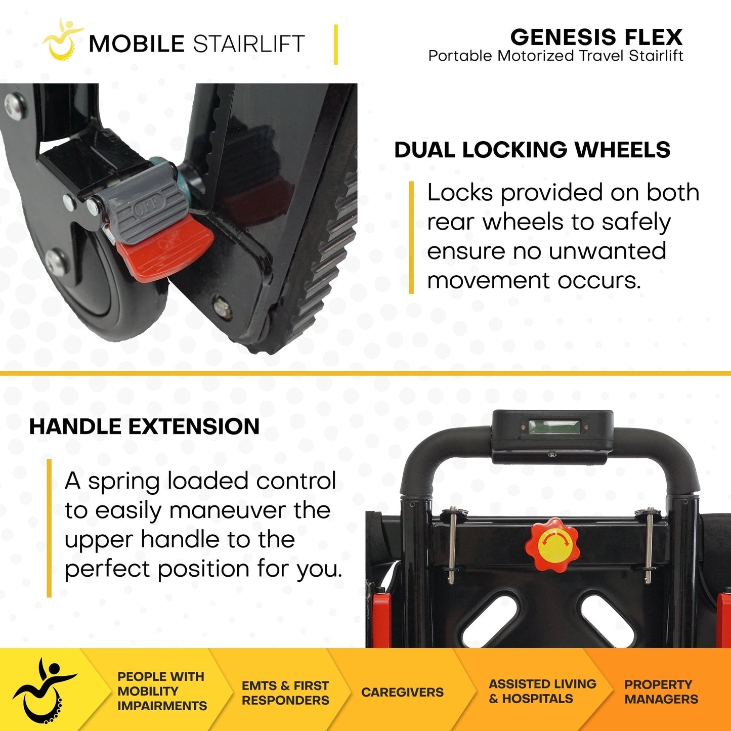 Genesis Flex 2-in-1 Mobile Stairlift & Transport Chair – Tool-Free Convertible Portable Stairlift