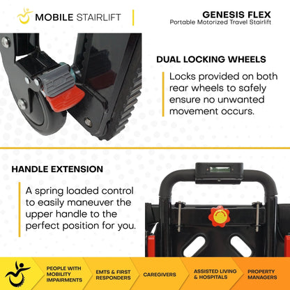 Genesis Flex 2-in-1 Mobile Stairlift & Transport Chair – Tool-Free Convertible Portable Stairlift