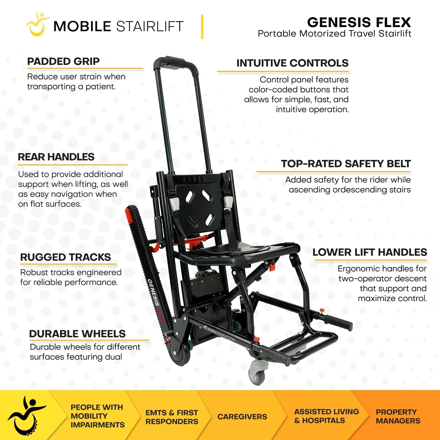 Genesis Flex 2-in-1 Mobile Stairlift & Transport Chair – Tool-Free Convertible Portable Stairlift