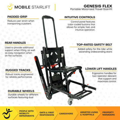 Genesis Flex 2-in-1 Mobile Stairlift & Transport Chair – Tool-Free Convertible Portable Stairlift