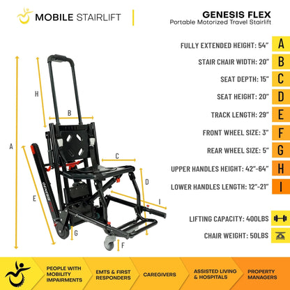 Genesis Flex 2-in-1 Mobile Stairlift & Transport Chair – Tool-Free Convertible Portable Stairlift