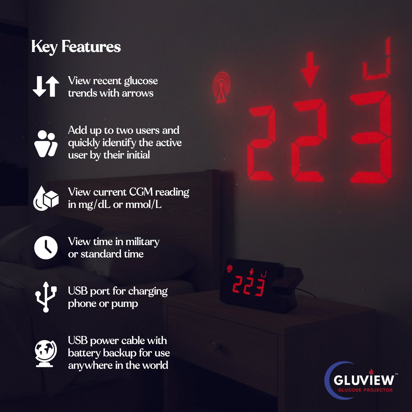 Gluview Glucose Clock Projector, Real-Time Glucose Display for Wall/Ceiling