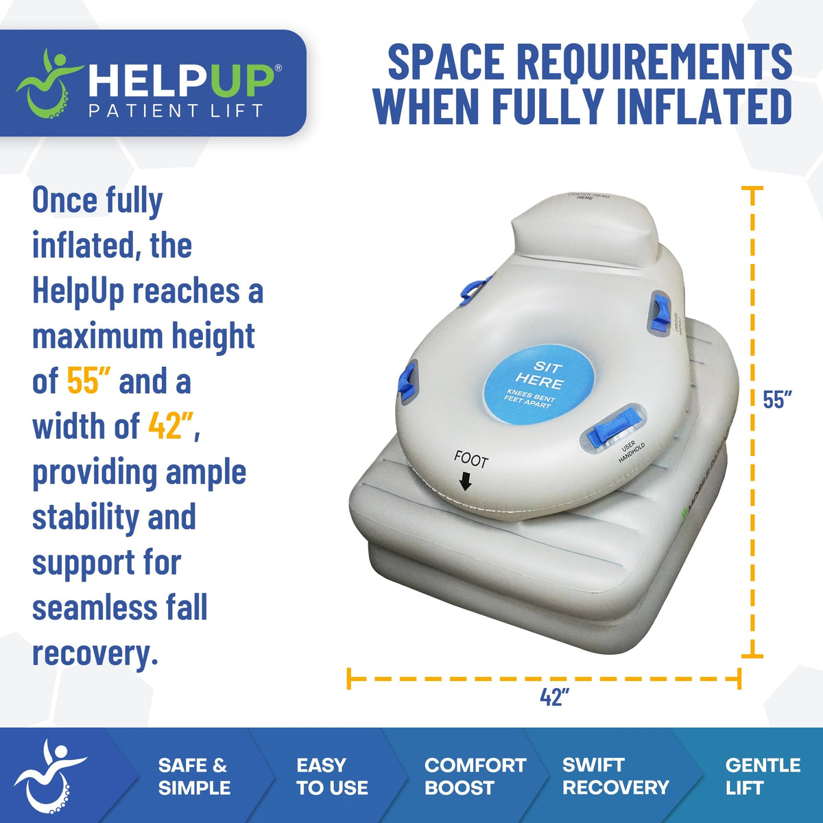 HelpUp Fall Recovery Patient Lift - Safe Portable Floor Lift Assist Device