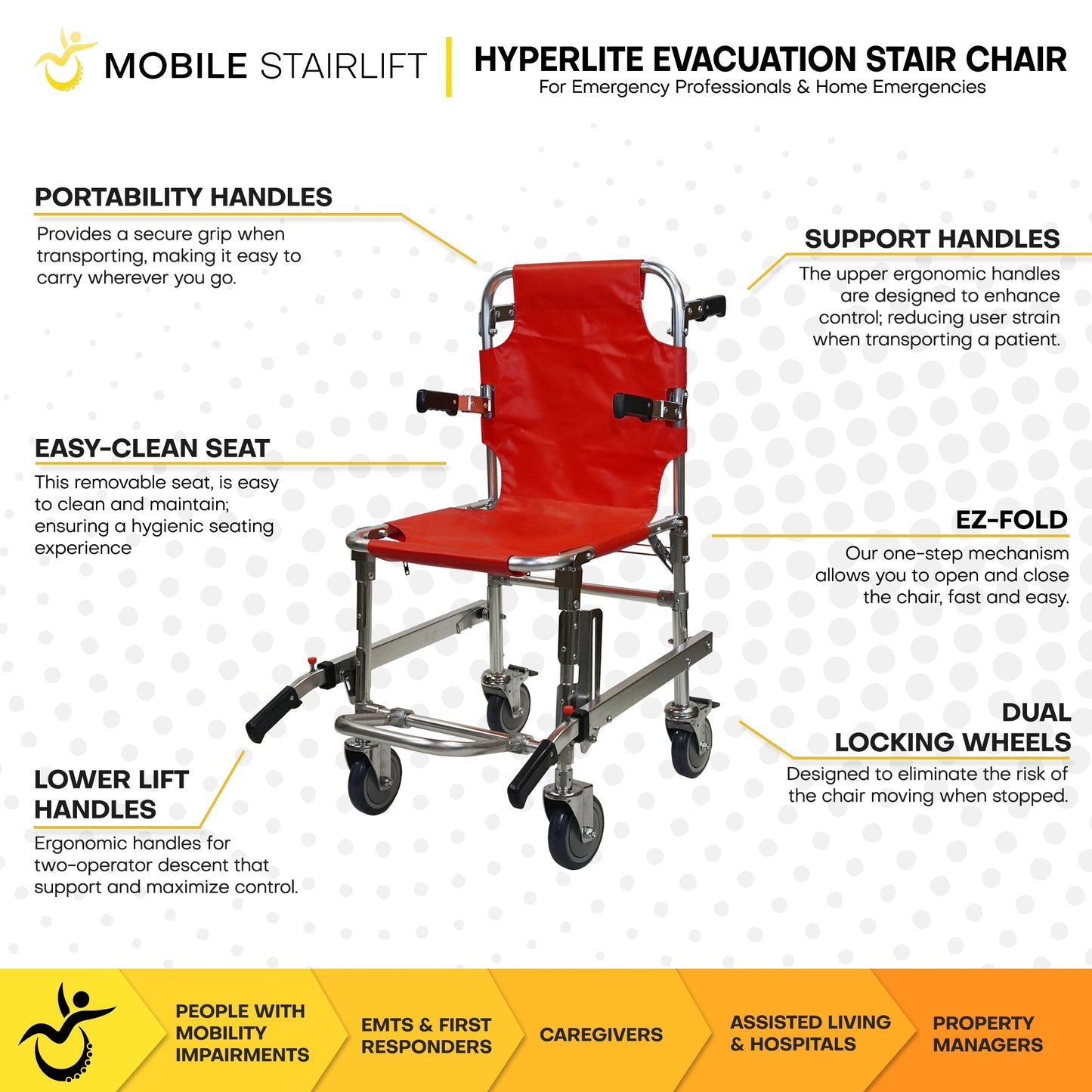 HyperLite Ultra-Light Evacuation Chair – Track-Free Manual Stair Chair for Emergency Transport