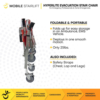 HyperLite Ultra-Light Evacuation Chair – Track-Free Manual Stair Chair for Emergency Transport