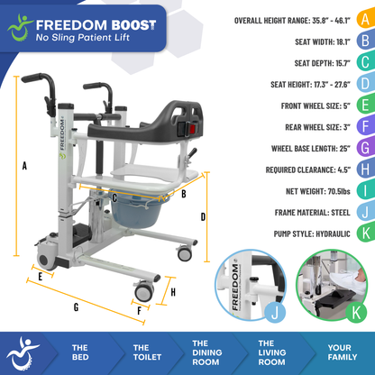 Freedom BOOST Sling Free Seated Patient Lift