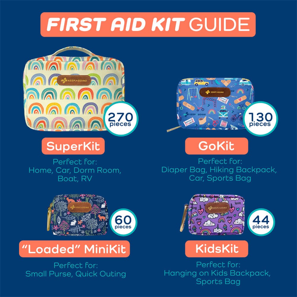 KEEP>GOING "Loaded" MiniKit (60 pcs)