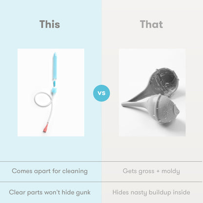 Frida Baby NoseFrida Nasal Aspirator