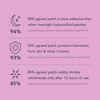 Rael Miracle Patch Spot Cover Bundle, 6 Pack