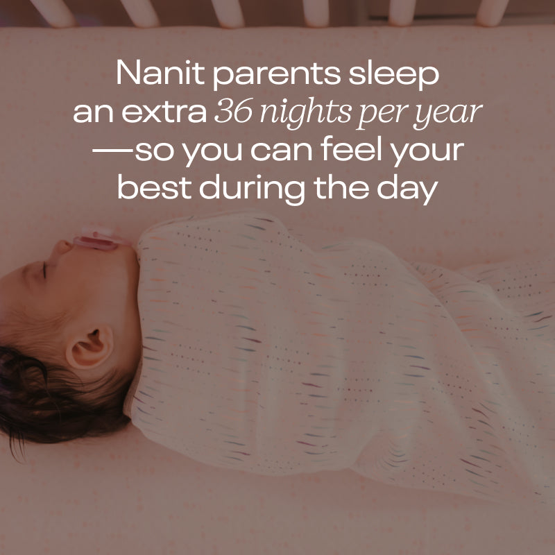 Nanit Pro Smart Baby Monitor with Floor Stand