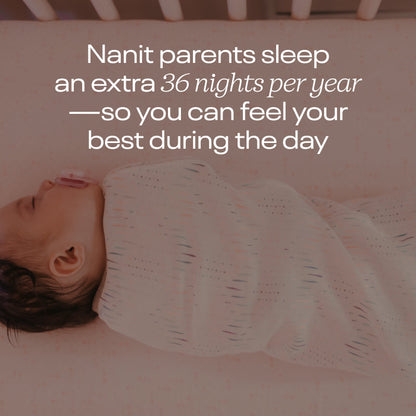 Nanit Pro Smart Baby Monitor with Floor Stand