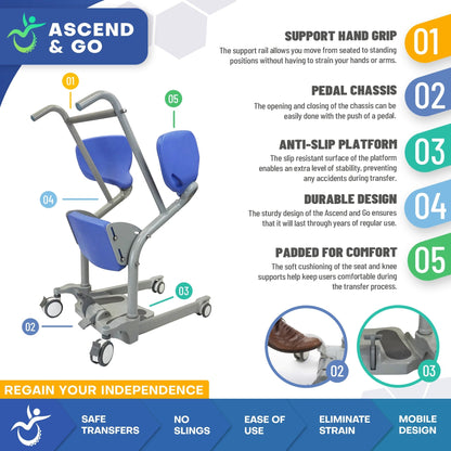 Ascend & Go Sit-to-Stand Patient Lift for Assisted Standing and Transfers