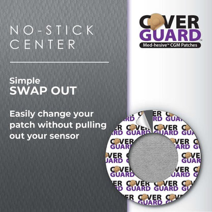 CoverGuard CGM Over Patch, Libre 3, 25 Ct