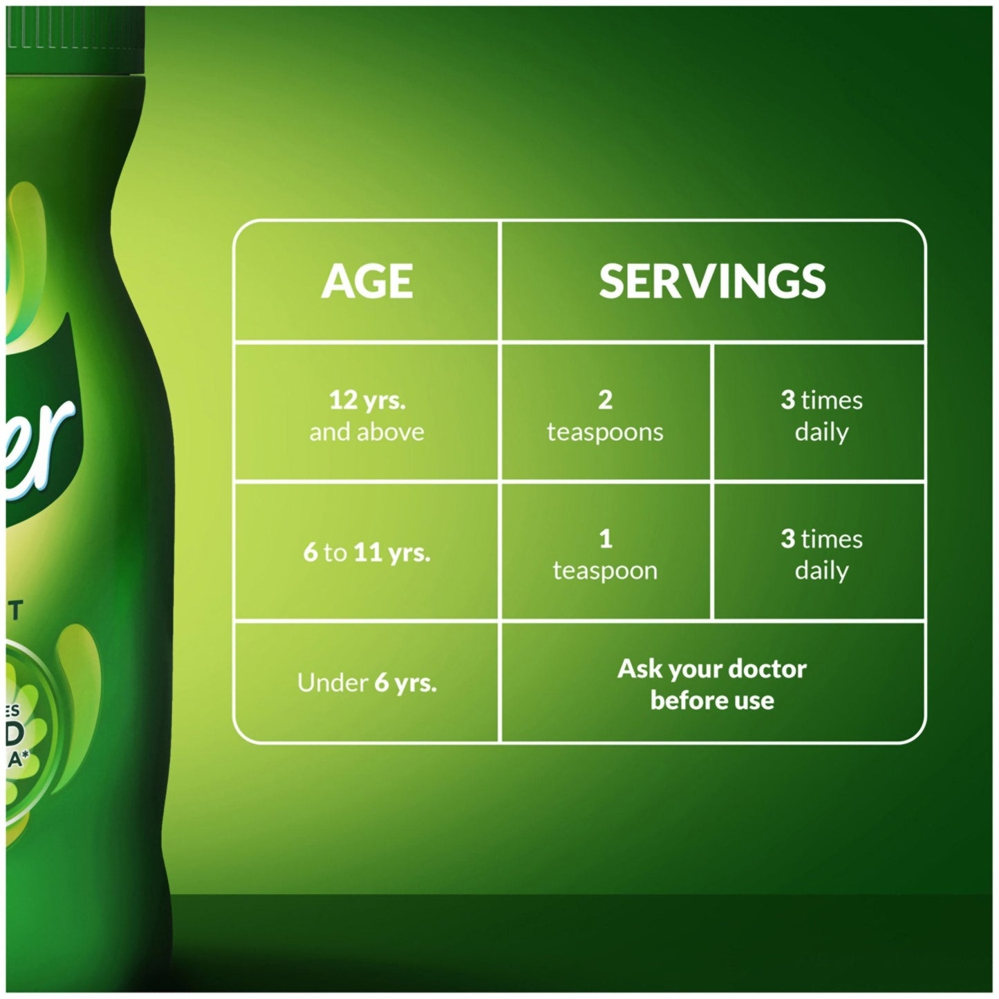 Benefiber Daily Prebiotic Dietary Fiber Supplement Powder, Unflavored