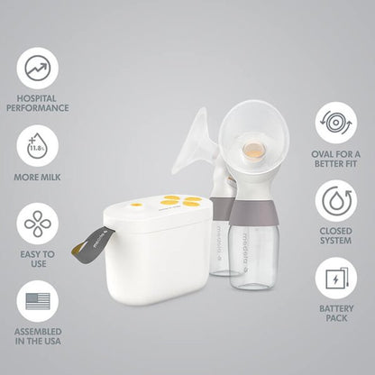 Medela Pump in Style with MaxFlow™ Breast Pump Set with Carry Bag