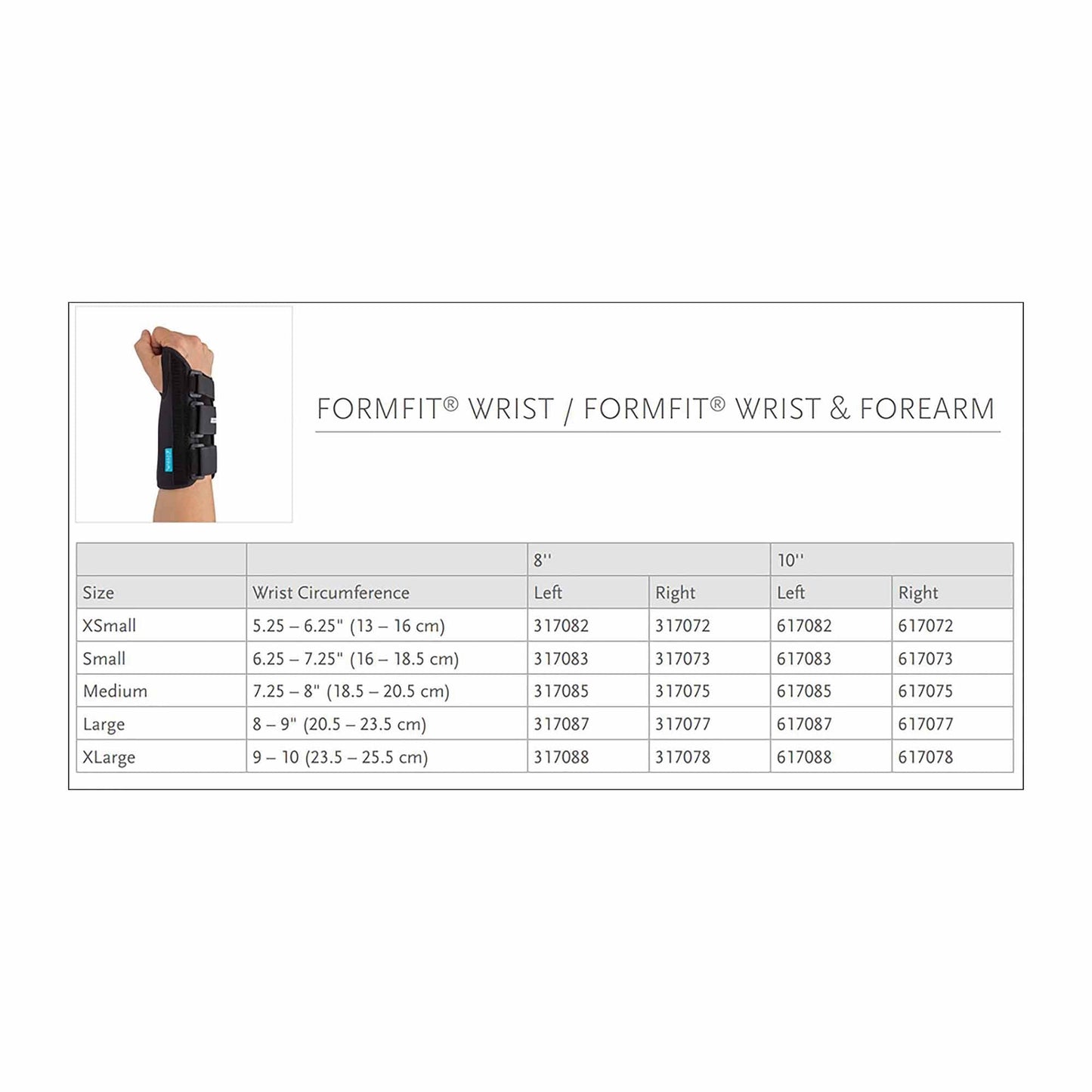 Ossur Formfit Right Wrist Brace, 8 inch.