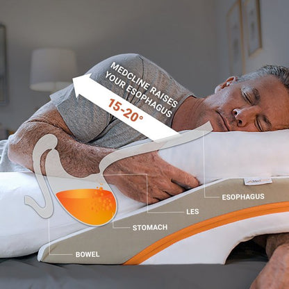 MedCline Reflux Relief System Bundle + Extra Cases, Medium (height 5'5" - 5'11")