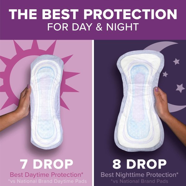 Poise Fresh Protection Overnight Bladder Control Pads, Extra Coverage