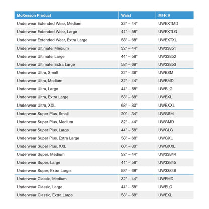 McKesson Ultra Heavy Absorbent Pull-Up Underwear
