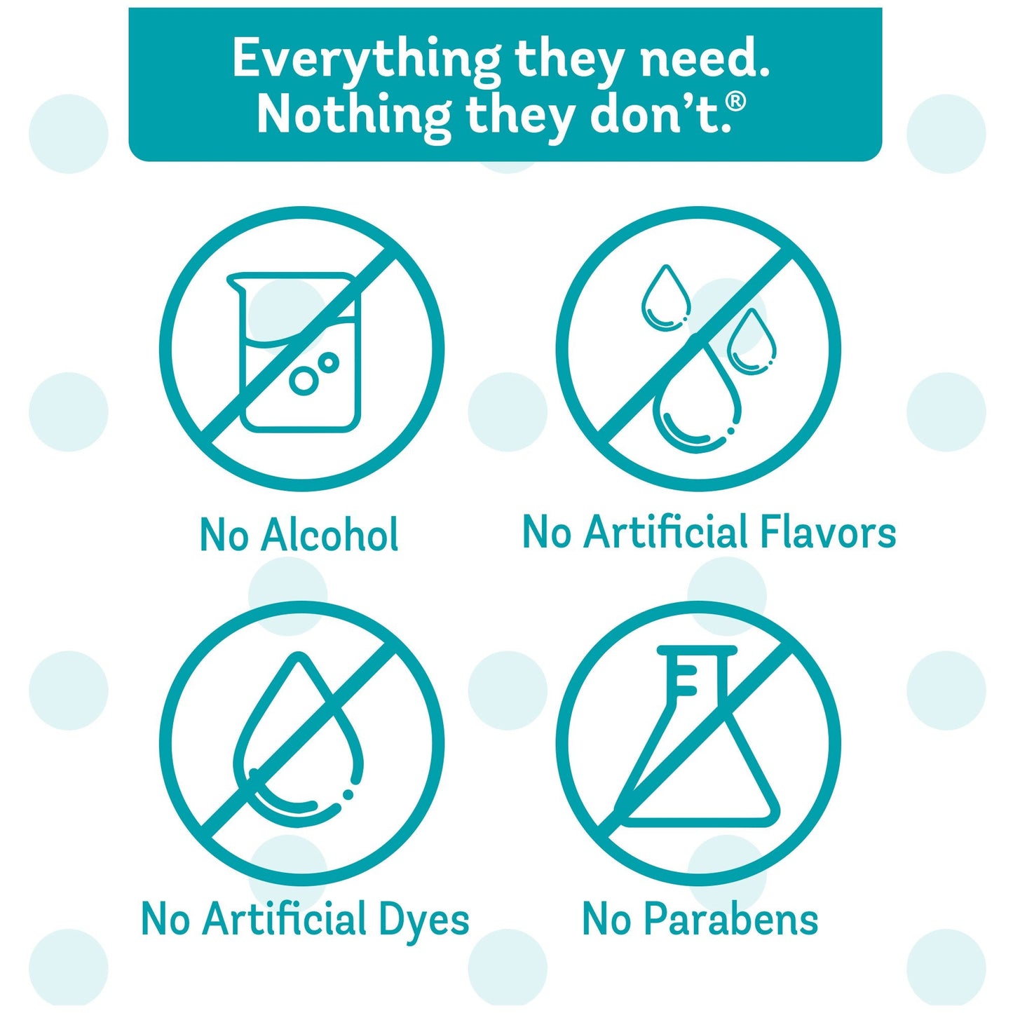 Little Remedies® Gas Relief