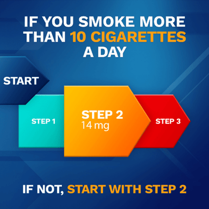 Nicoderm CQ® Step 2 Nicotine Patches, 14 mg, 14 ct.