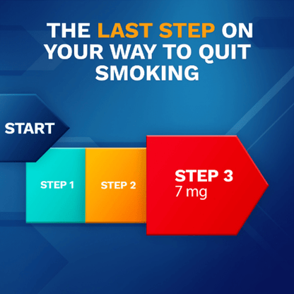 Nicoderm CQ® Step 3 Nicotine Patches, 14 mg, 14 ct.