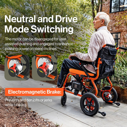 SuperHandy GoRide 2 Electric Wheelchair - 48V 2Ah Battery, 300Lbs Max Weight