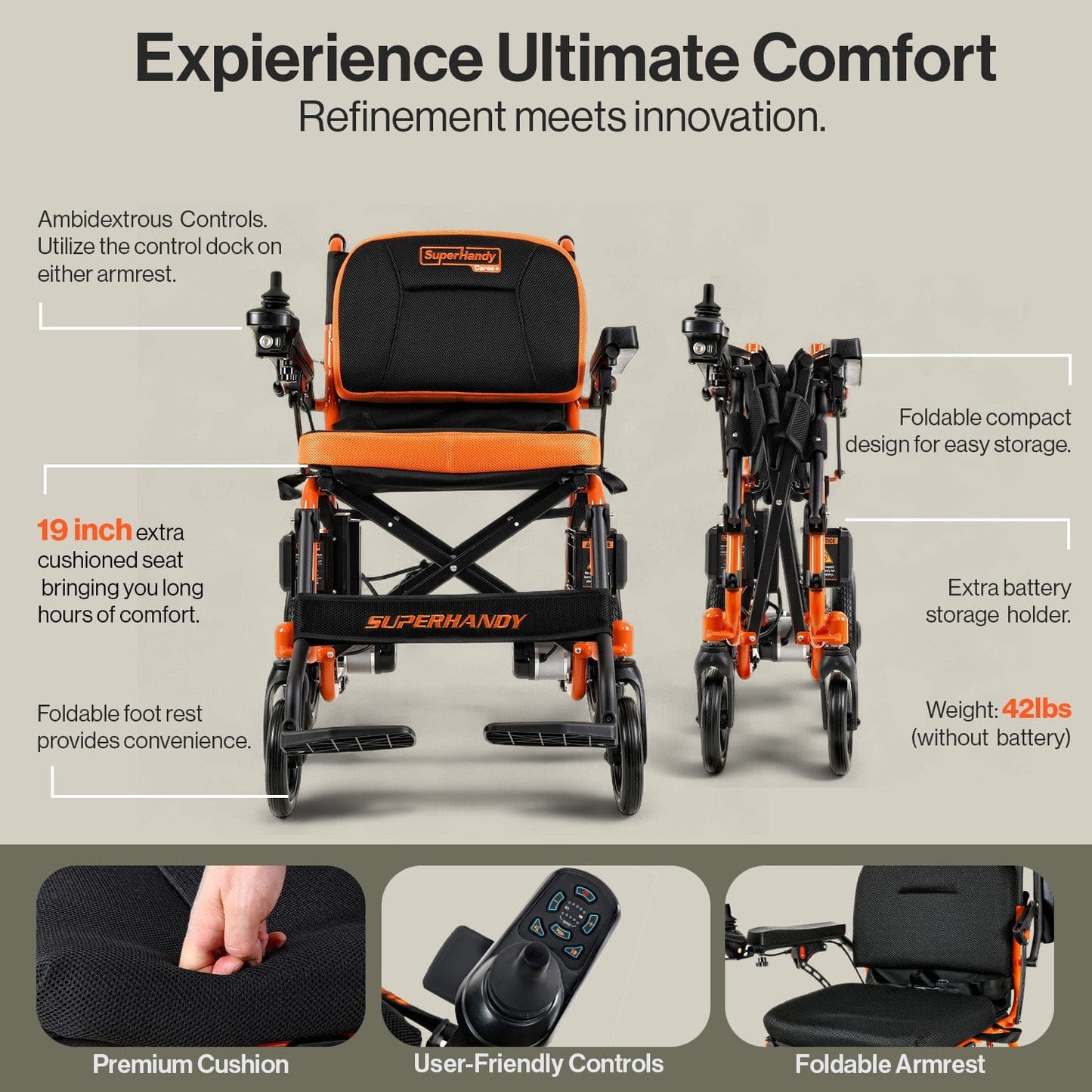SuperHandy GoRide 2 Electric Wheelchair - 48V 2Ah Battery, 300Lbs Max Weight